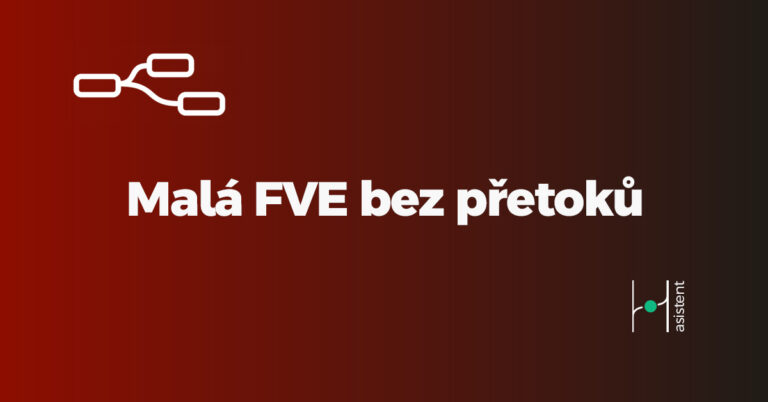 Jak zkrotit balkonovou FVE – nula přetoků do sítě přes Node-RED